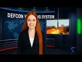 Nuclear Stability Under Strain | North Korea Hypersonic Test & Iran Pre-Emption Warning