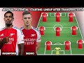 ARSENAL Potential Starting lineup with transfers | Confirmed transfers summer 2024