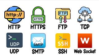 Every Internet Protocol Explained in 8 Minutes