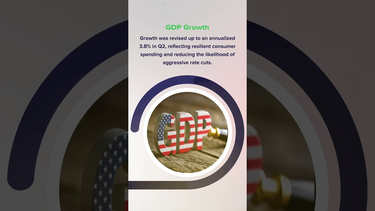 A weekly summary of the most important financial market events