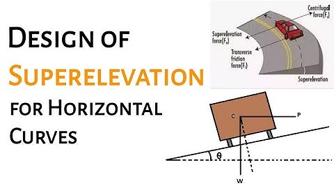Design of Superelevation for Horizontal Curves || Superelevation Design for Roads