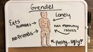 Grendel summary- draw my life