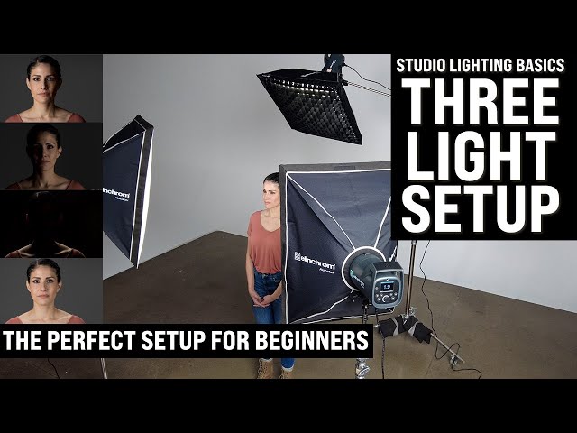 Beginner's Guide to Setting up a  Studio – Hypop