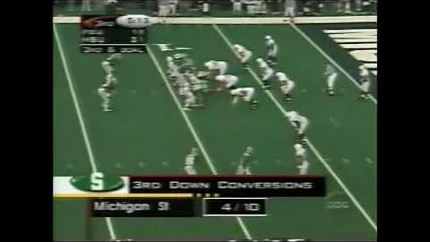 Sedrick Irvin - Michigan State Highlights
