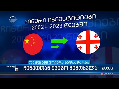 ჩინეთთან უვიზო მიმოსვლა