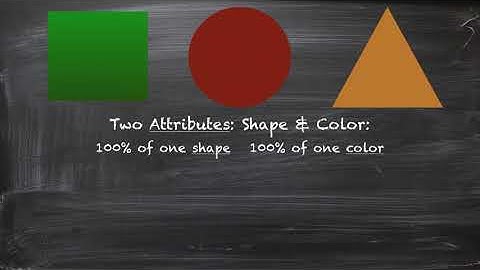 3 Minute Theology   The Hypostatic Union