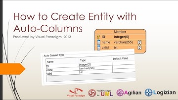 How to Create Entity with Auto-Columns