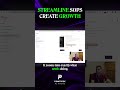 Quick and Easy SOPs for You and Your Team