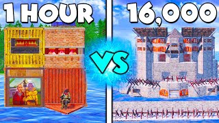 1 Hour VS 16,000 Hours in Rust Waterworld! - Rust