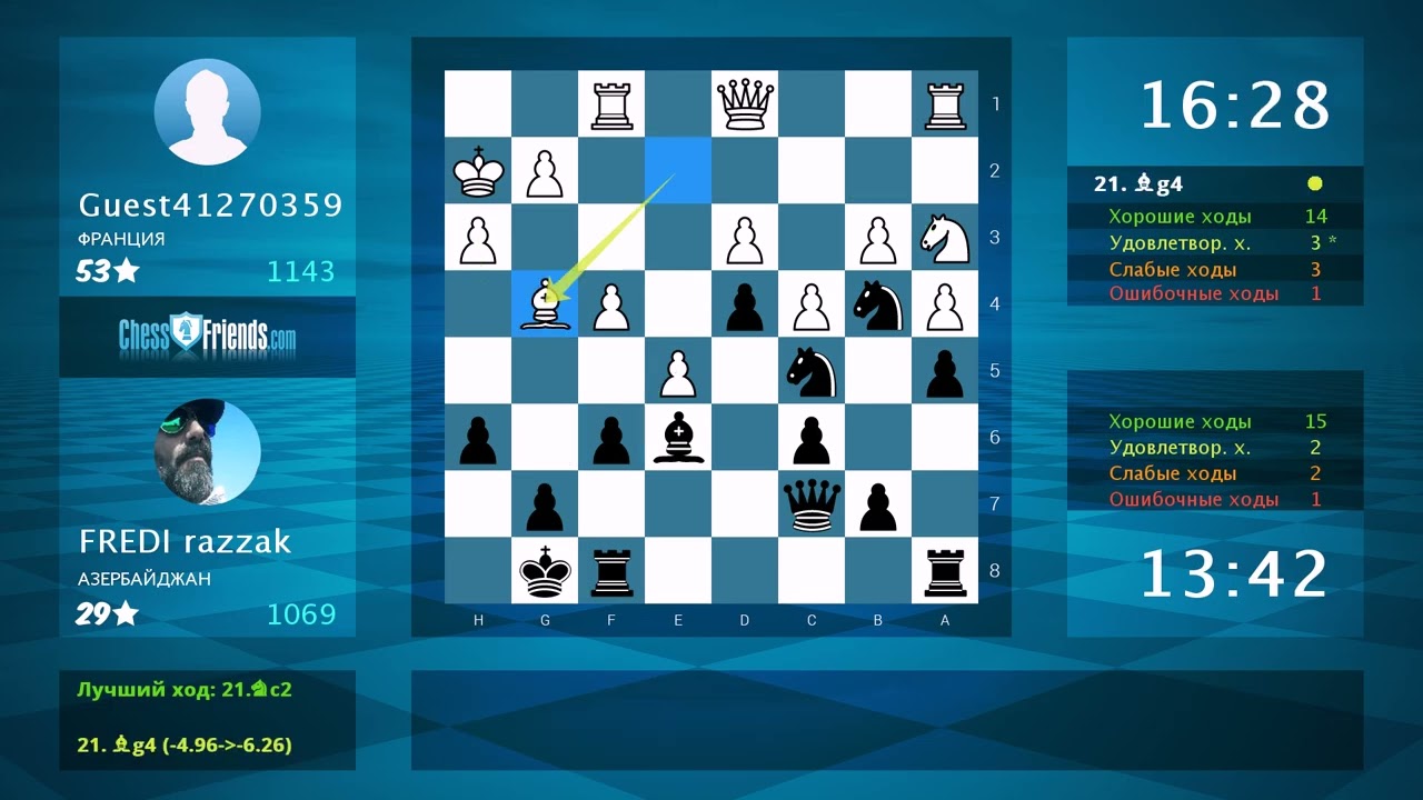 Анализ шахматной партии: Guest41270359 - FREDI razzak, 0-1 (по ChessFriends.com)