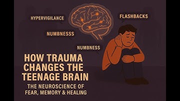 The Science of Trauma in Teens | Brain Changes & Recovery | EQBloom