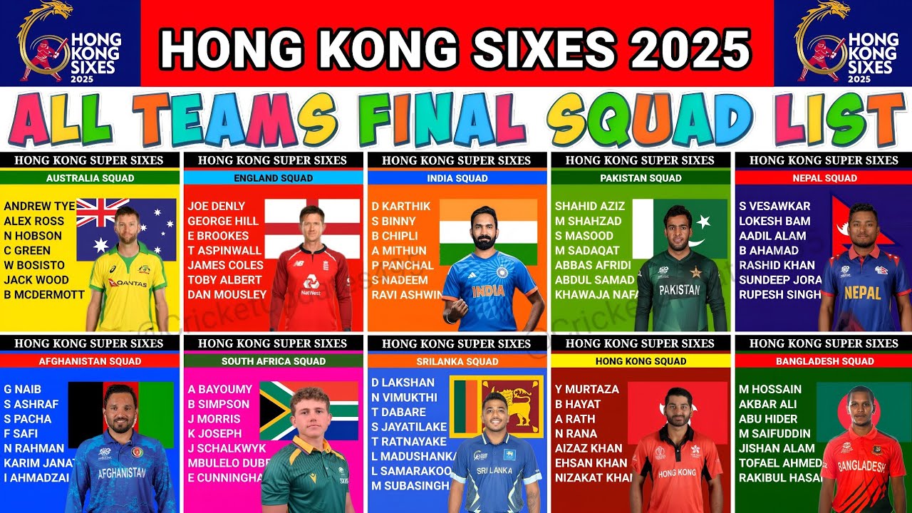 Hong Kong Super Sixes 2025 All Team Squad || Hong Kong Sixes 2025 All Team Players List