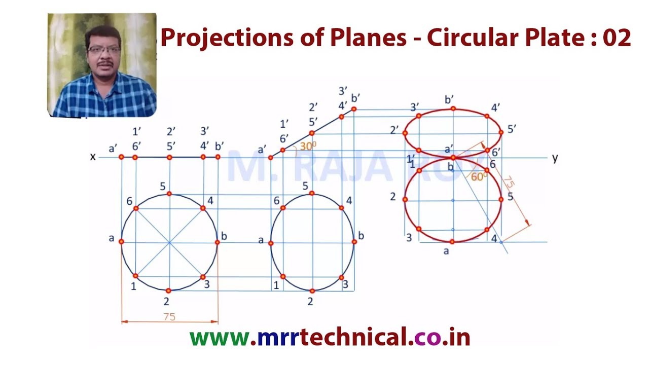 Engineering Drawing : Projections of Planes - Circle Problem 02 - YouTube