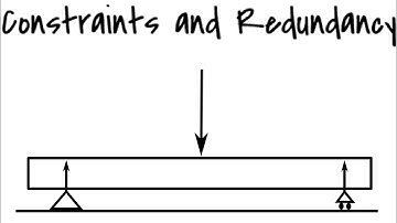Constraints and Redundancy | Simulations | Mechanics | Mechanical Engineering | LUT University