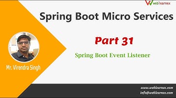 Spring Boot Event Listener | Manage Event Listener in Spring | Part 31