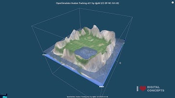 Opensim Avatars Tracking v0.1
