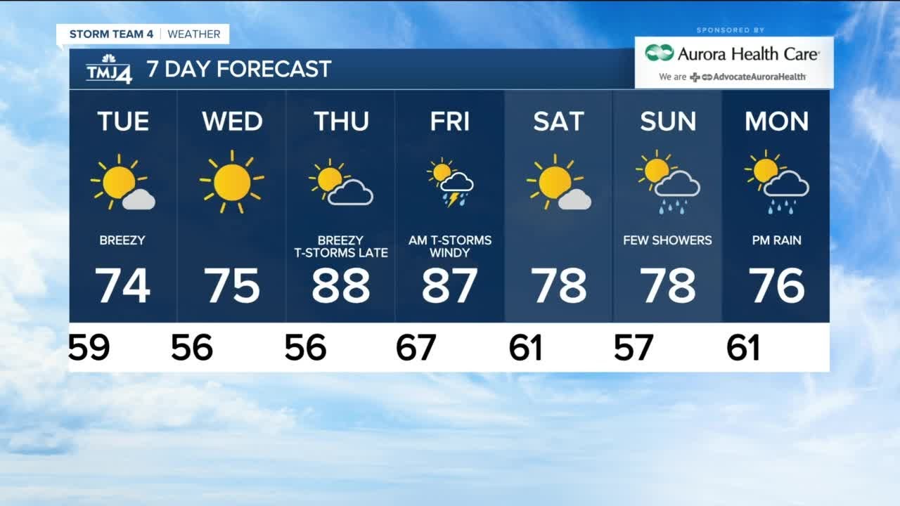 Tuesday is sunny with temps in the 70s - YouTube