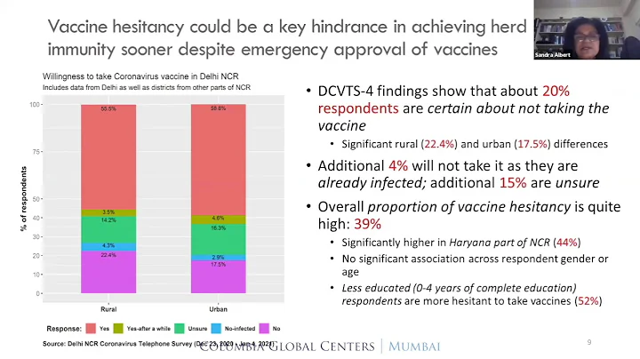 Sandra Albert on 'The Great Vaccine Race: Perspect...