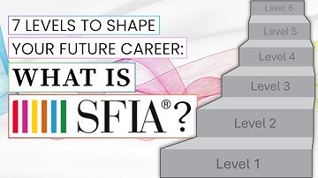 What is SFIA?