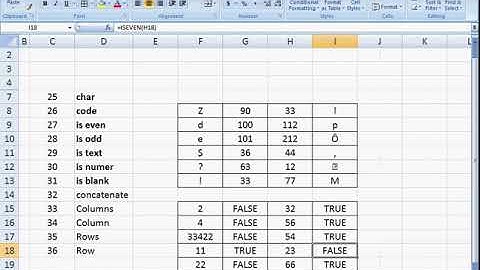 Microsoft Offce Dit Course Class 5 Excel  lessons sindhi language 2019