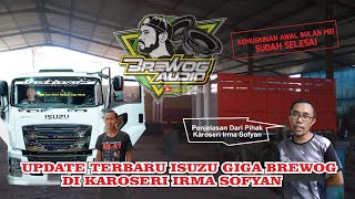 Update Terbaru Perkembangan Bak Truck Giga Brewog  Di Karoseri Irma Sofyan