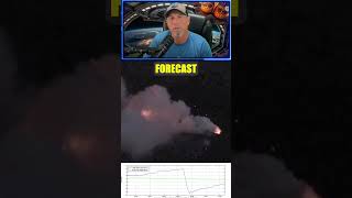 North Vent Glow Returns | Tilt Rising Again | Kīlauea July 2 Update