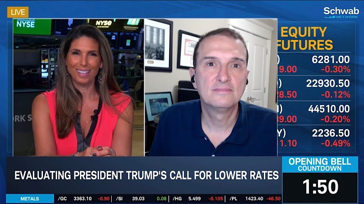 Jim Bianco: All these rate cuts are disappearing because they are not necessary