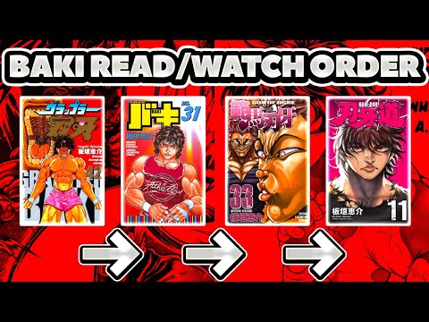 Baki Manga Order How to Read Baki Manga in Order 2023  Anime Ukiyo