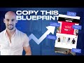 Perfect your homepage use my apparel brand ecom blueprint