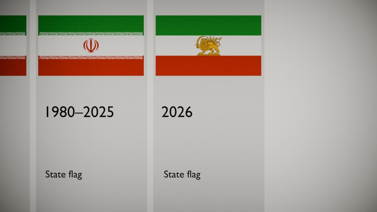 Iran Flags throught The History!