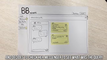 IDP G2T6 Scenario 1 Paper Prototype
