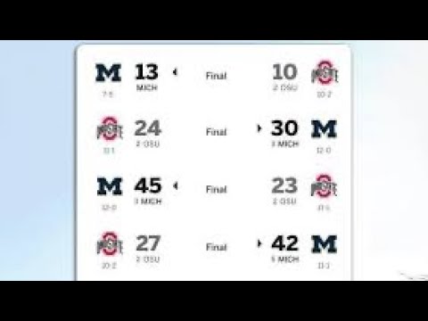 A Delusion No One Understands: Would @ohiostatefb Trade A Natty To Beat #Michigan? A Delusion No One Understands: Would @ohiostatefb Trade A Natty To Beat #Michigan?