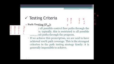 JNTUK R16 III CSE SEM II STM UNIT 1  Overview  LECT 53
