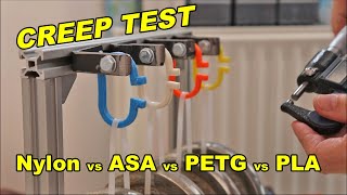 Creep test with 3D printed plastic materials: PLA, PETG, ASA, Nylon