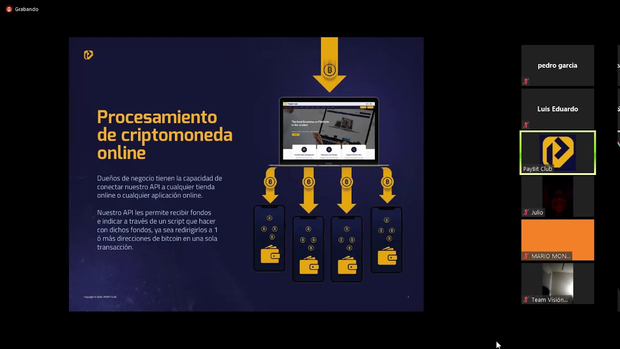 CAPACITACIÓN PARA DUEÑOS DE NEGOCIO - PAYBIT CLUB 2020/05/06