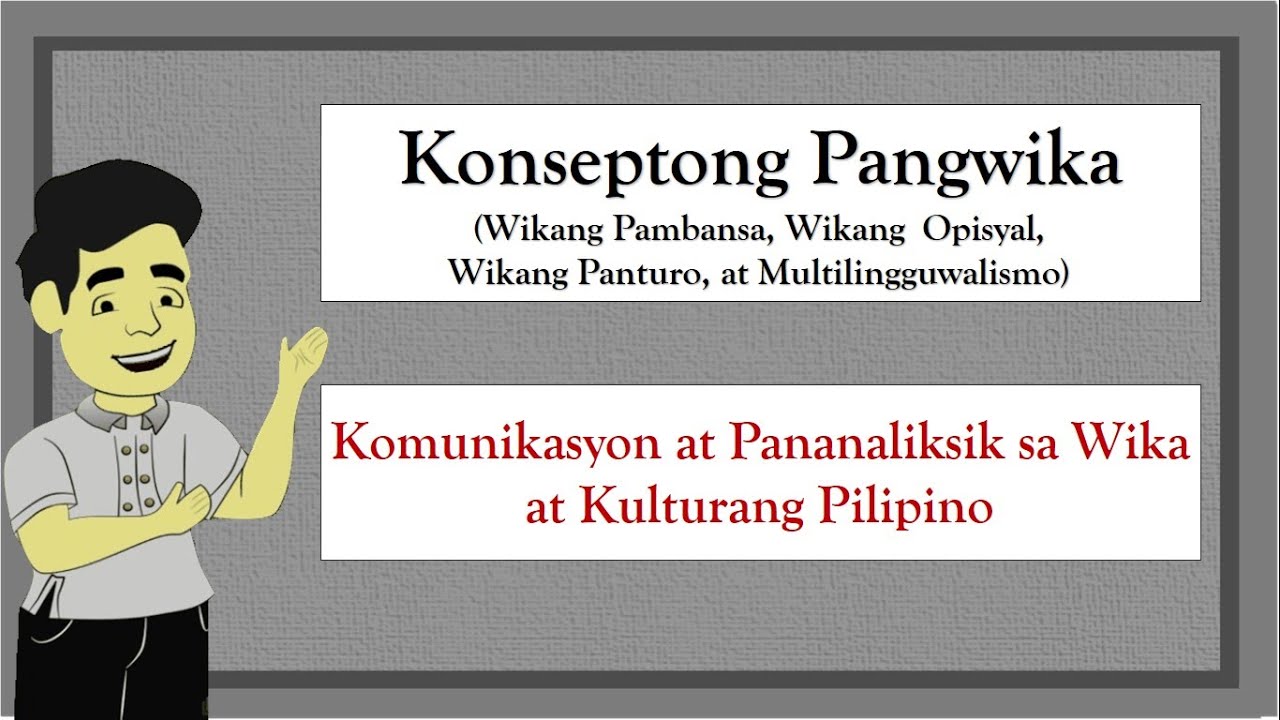 KONSEPTONG PANGWIKA  Wikang Pambansa Wikang  Opisyal Wikang Panturo at Multilingguwalismo