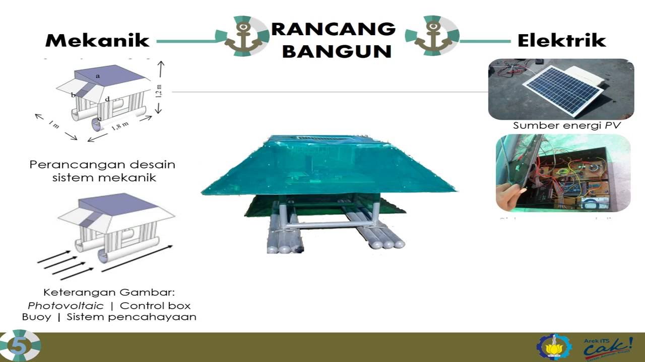 LKTIN GSC 2015 ITS Felix Rizky Aditia “INTEGRATED BUOY SYSTEM” INOVASI BAGAN LIFT NET TERINTEGRASI B