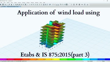 How to apply wind load using Etabs & IS 875:2015 (Part-3) I Aspire civil studio.