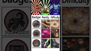 Pest Control Vs Metal Working BADGES In 99 NIGHTS IN THE FOREST