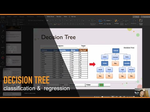 Video: Pollard Tree Pruning - Tìm hiểu về các loại cây thích hợp cho việc thăm dò