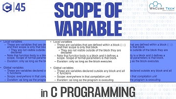 Scope of Variable in C Programming (Explained with Example) | C Programming Tutorial