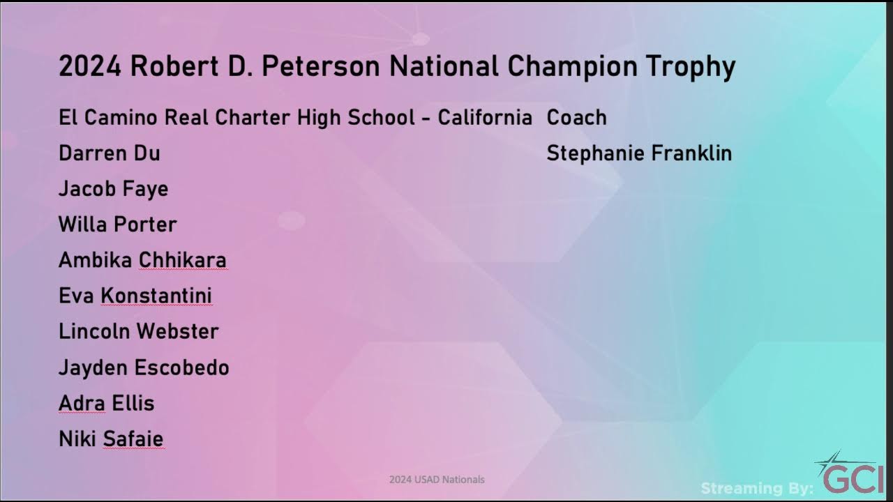 US Academic Decathlon Awards 2024 YouTube