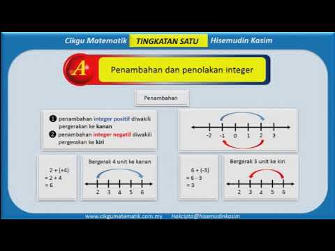 Nombor Nisbah Lessons Blendspace