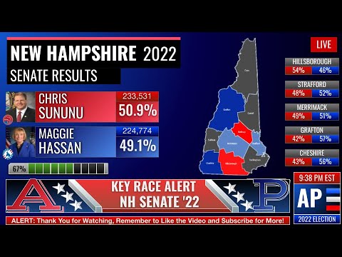 2022 New Hampshire Senate Election Night | Hassan vs Sununu - YouTube