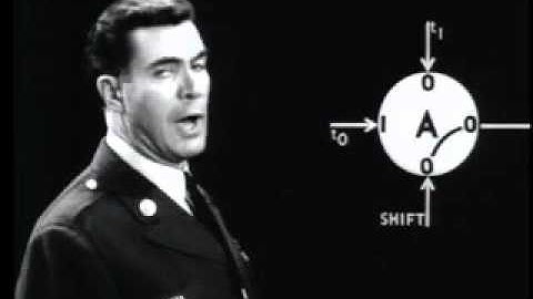 Magnetic Cores - Part 2 - Basic Circuits.