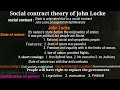 John Locke's Social Contract Theory