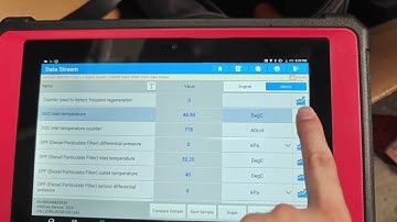 LAUNCH X431 PAD V ELITE | How to Read DTC & Data Stream on 2021 Feidi Aochi X2