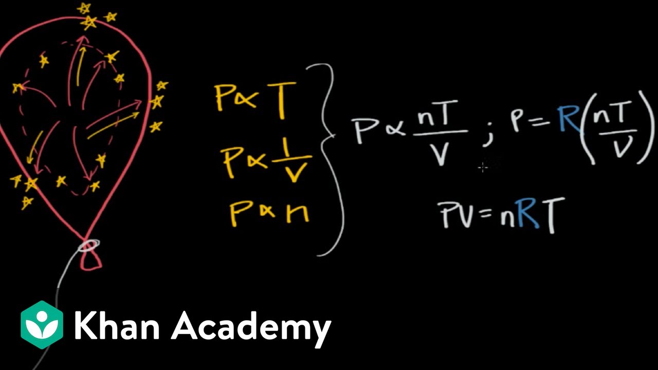 Ideal gas law khan academy