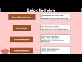 Dynamics 365 | Configuring Quick find view for a Dataverse table