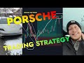 Porsche Day Trading Strategy #shorts